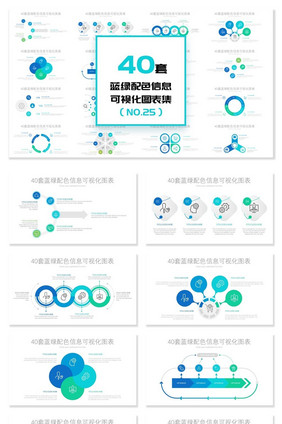 40套蓝绿配色信息可视化PPT图表