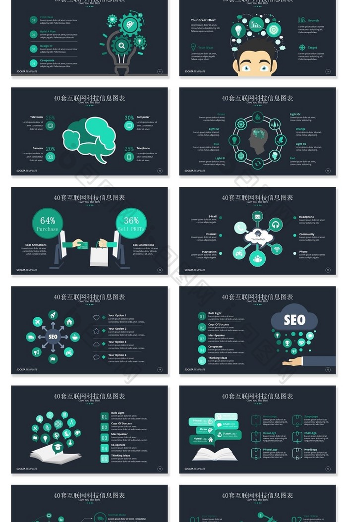 40套互联网科技信息可视化PPT图表