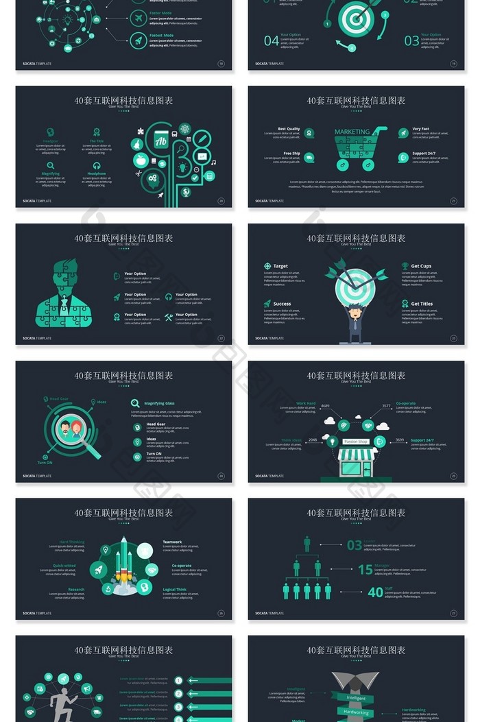 40套互联网科技信息可视化PPT图表