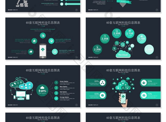 40套互联网科技信息可视化PPT图表