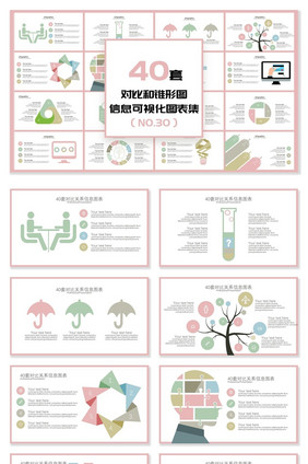 40套小清新信息可视化PPT图表模板