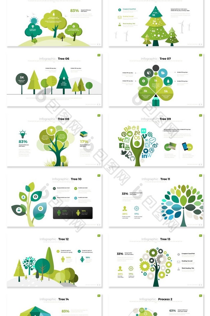 40套绿色环保信息可视化PPT图表