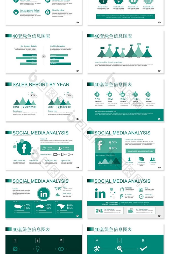 40套绿色信息可视化PPT图表