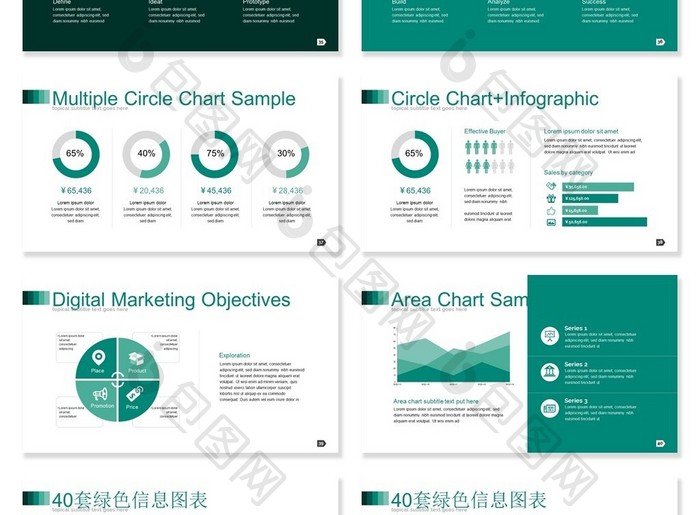 40套绿色信息可视化PPT图表