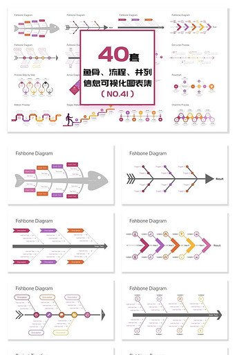 40套鱼骨流程并列信息可视化PPT图表图片