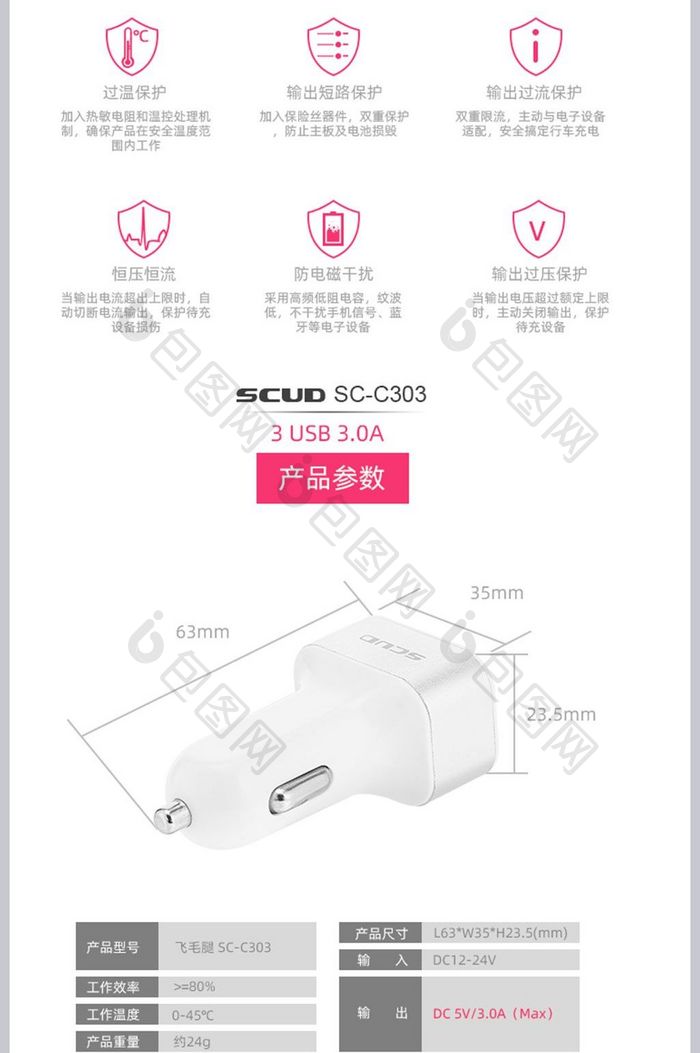 车载充电器点烟器车充详情页描述模板