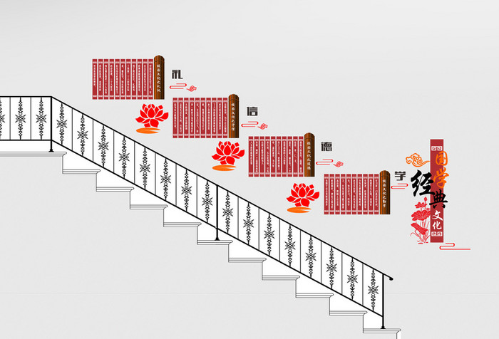中国风国学经典文化楼梯文化墙