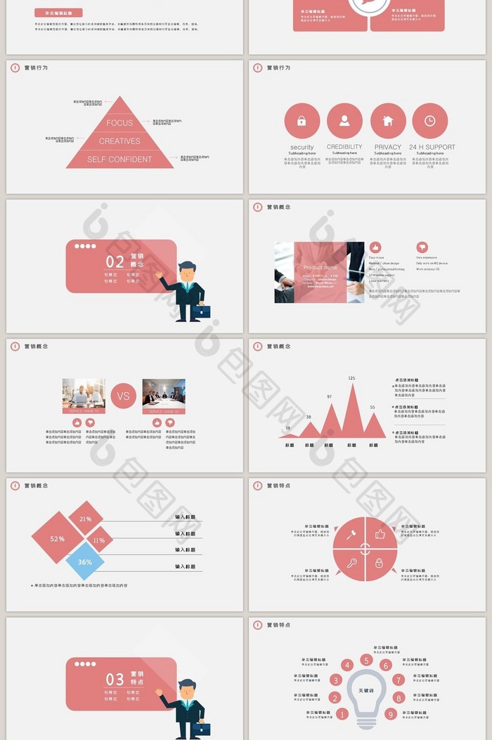 2018扁平化顾问式营销PPT模板