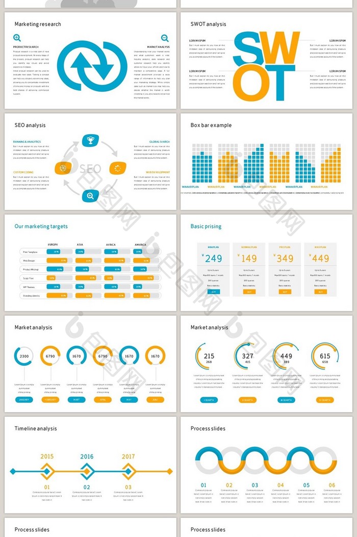 40页黄蓝配色信息可视化PPT图表