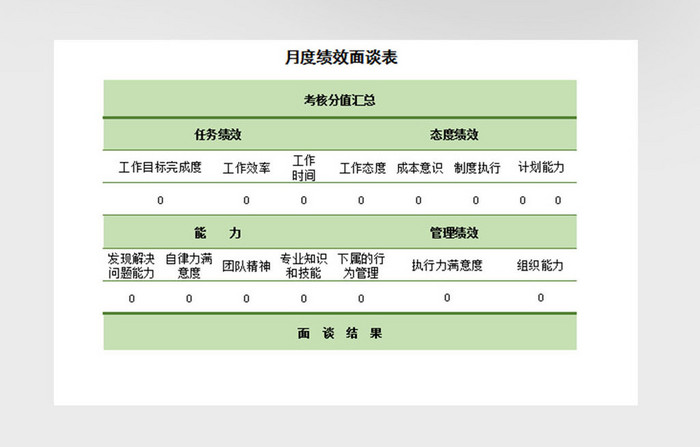 简约风格岗位绩效评定表