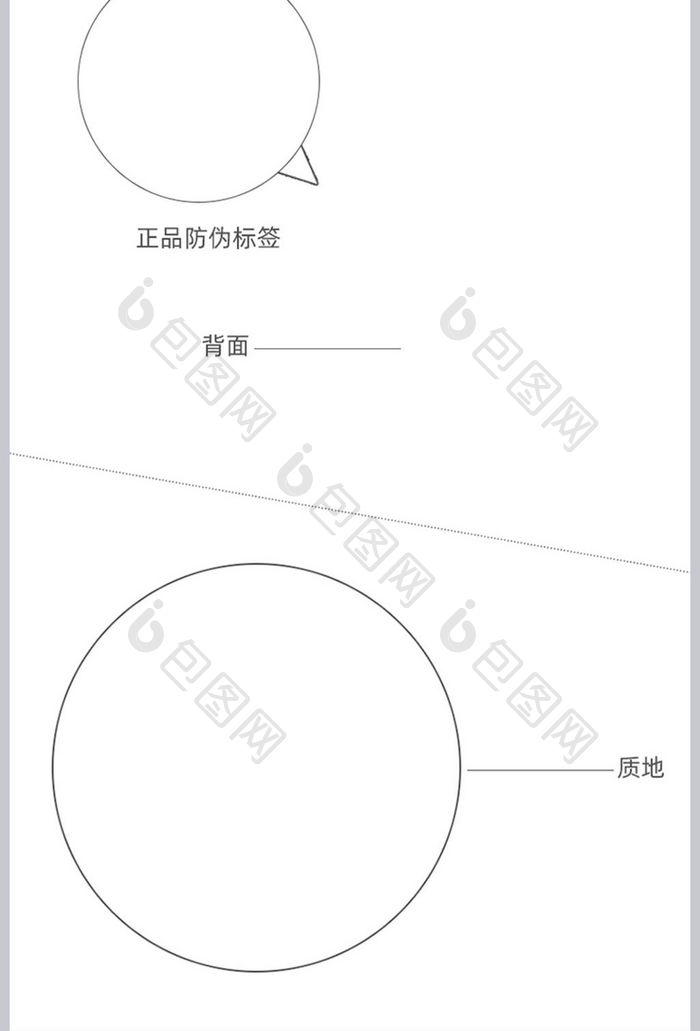 生姜草本植物洗发水护发产品详情页模板