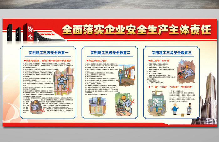 全面落实企业安全生产主体责任文明施工展板