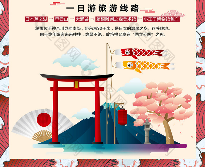 日本箱根旅游日式海报