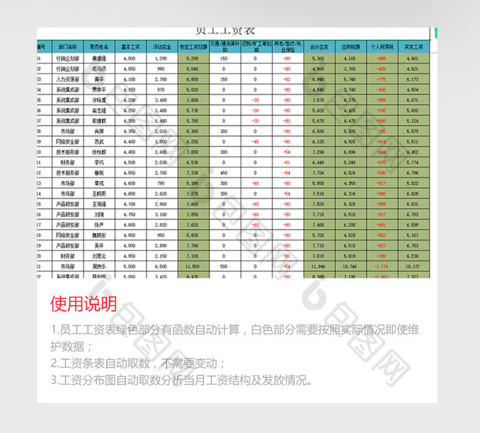 简约蓝工资管理分析系统excel表格模板