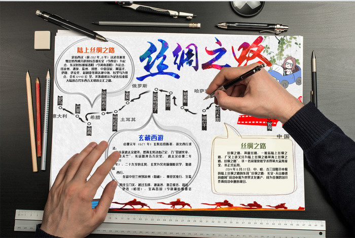 丝绸之路传统文化小报手抄报Word模板