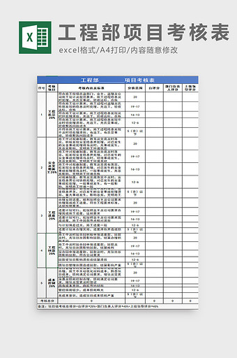 工程部项目绩效考核表excel表模板图片