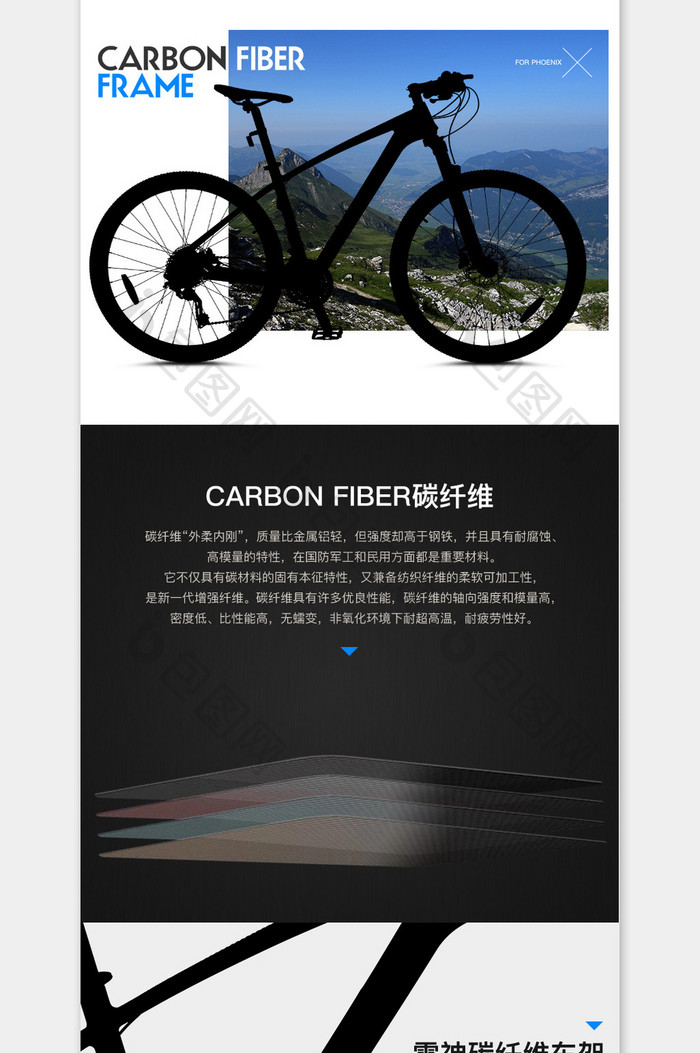 动感单车详情页设计模版