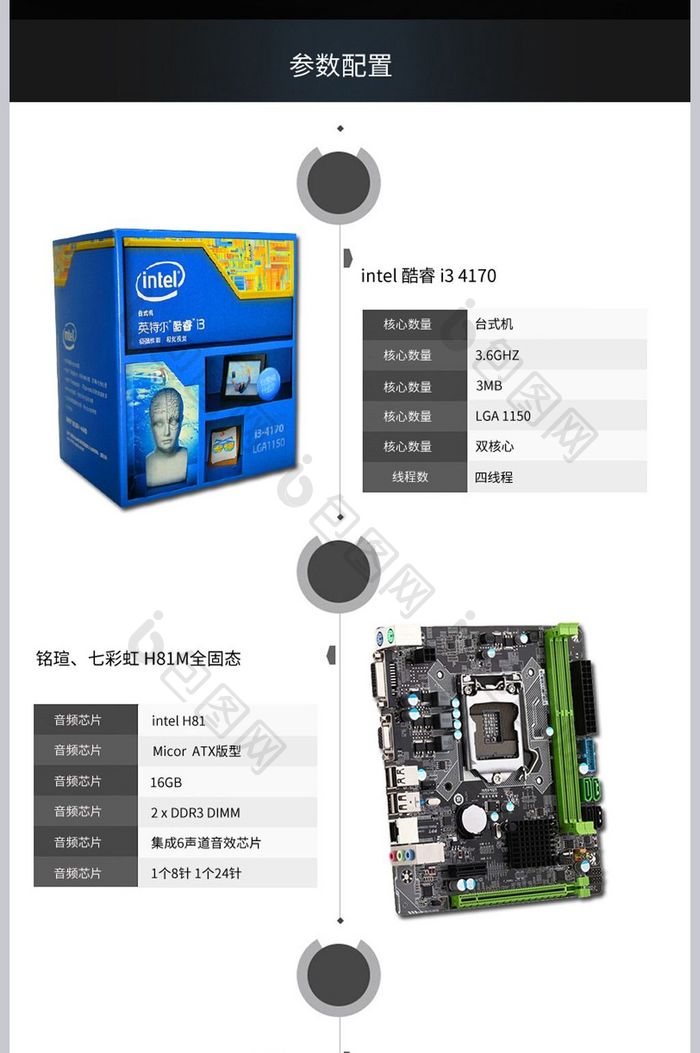 电脑主机详情页设计