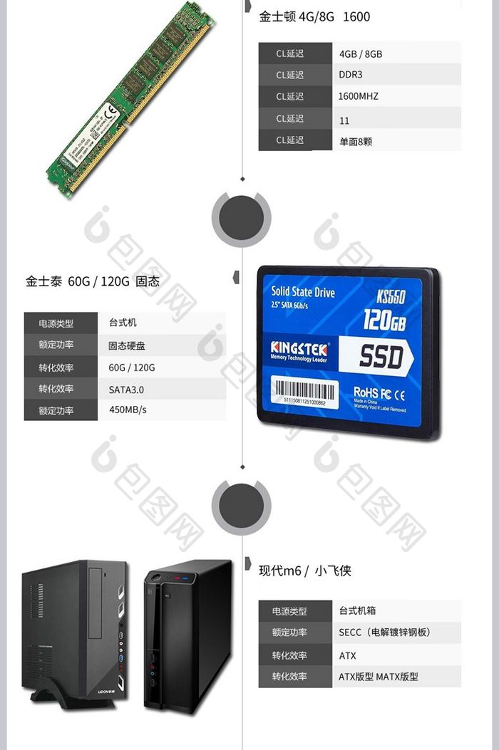 电脑主机详情页设计