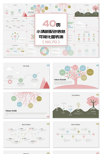 40页小清新信息可视化PPT图表