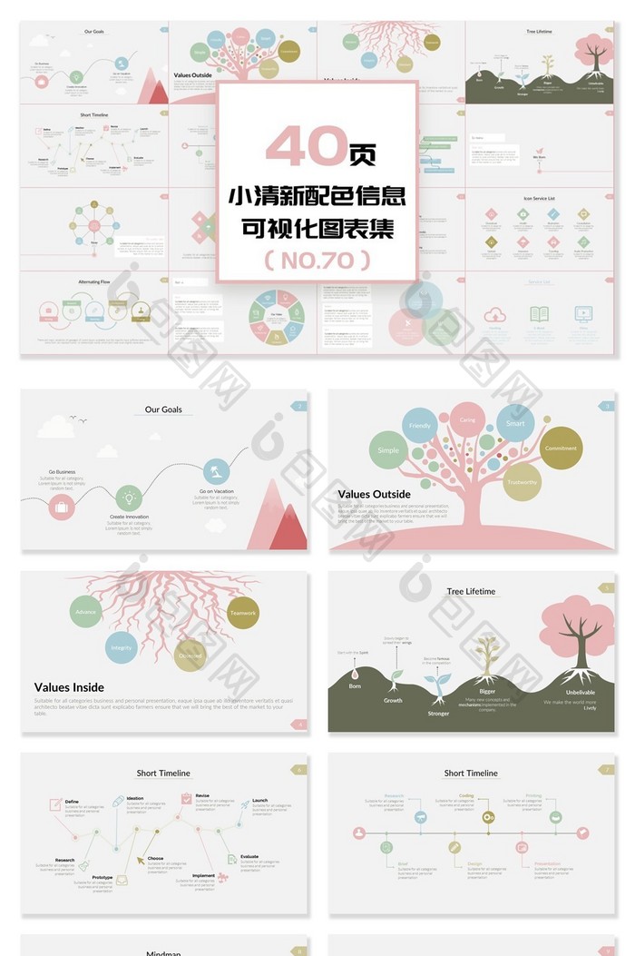 40页小清新信息可视化PPT图表