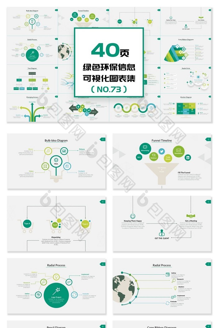 40页绿色环保信息可视化PPT图表