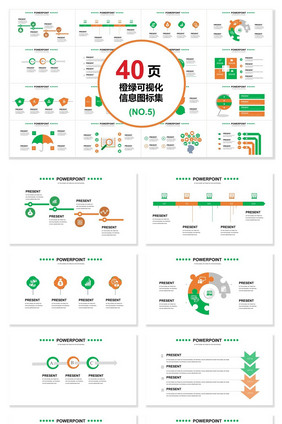 40页橙绿信息可视化图表集PPT模板