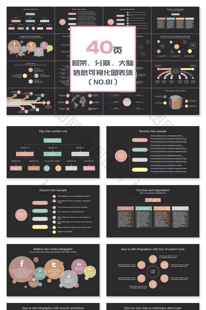 40页框架、分散关系信息可视化PPT图表