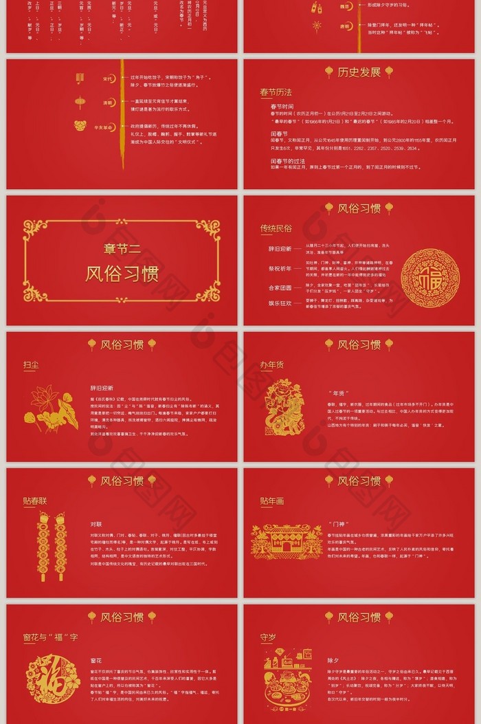 中国风春节习俗传统文化PPT模板