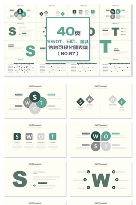 40页SWOT信息可视化PPT图表