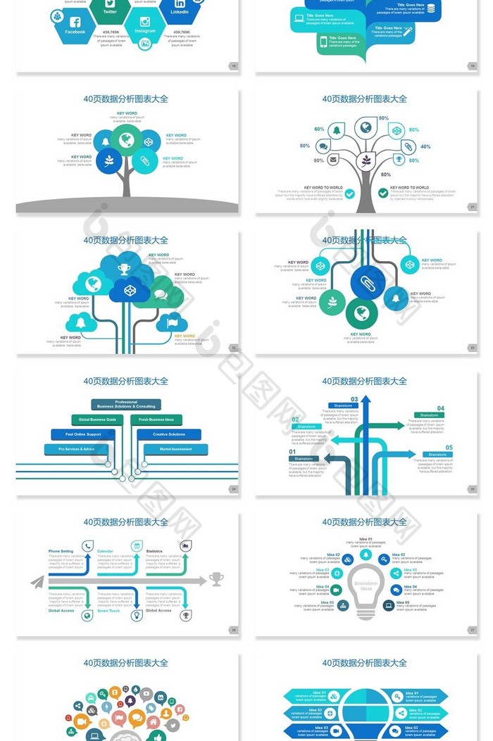 40页科技数据信息可视化PPT图表