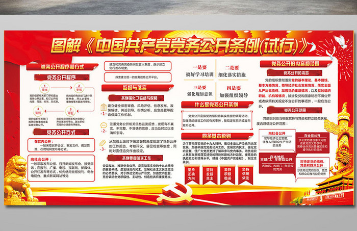 大气图解中国共产党党务公开条例党建展板