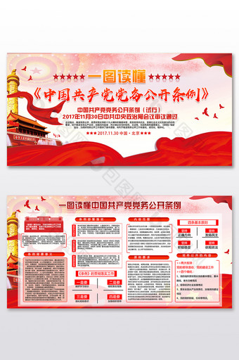 一图读懂中国共产党党务公开条例党建展板图片