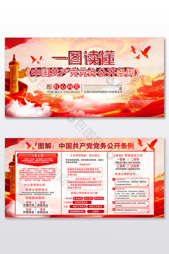 图解中国共产党党务公开条例展板图片图片