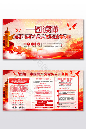 图解中国共产党党务公开条例展板图片
