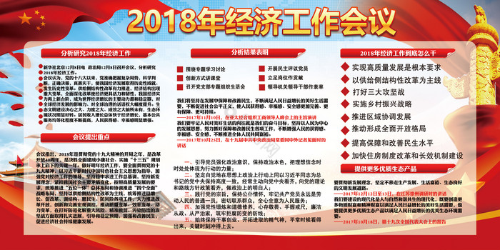 2018年经济工作会议二套展板图片