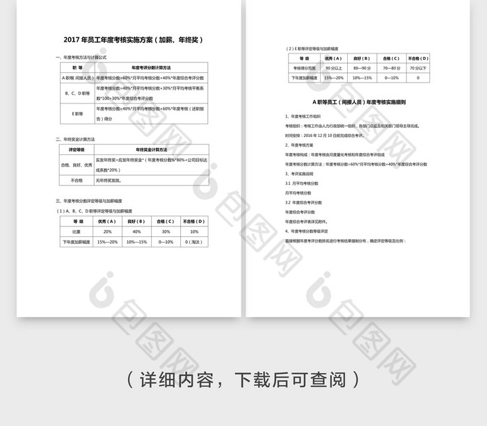 年终绩效考核奖发放暂行方案Word文档模