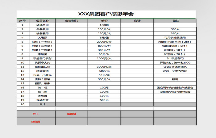 公司客户/员工年会预算表Excel表模版