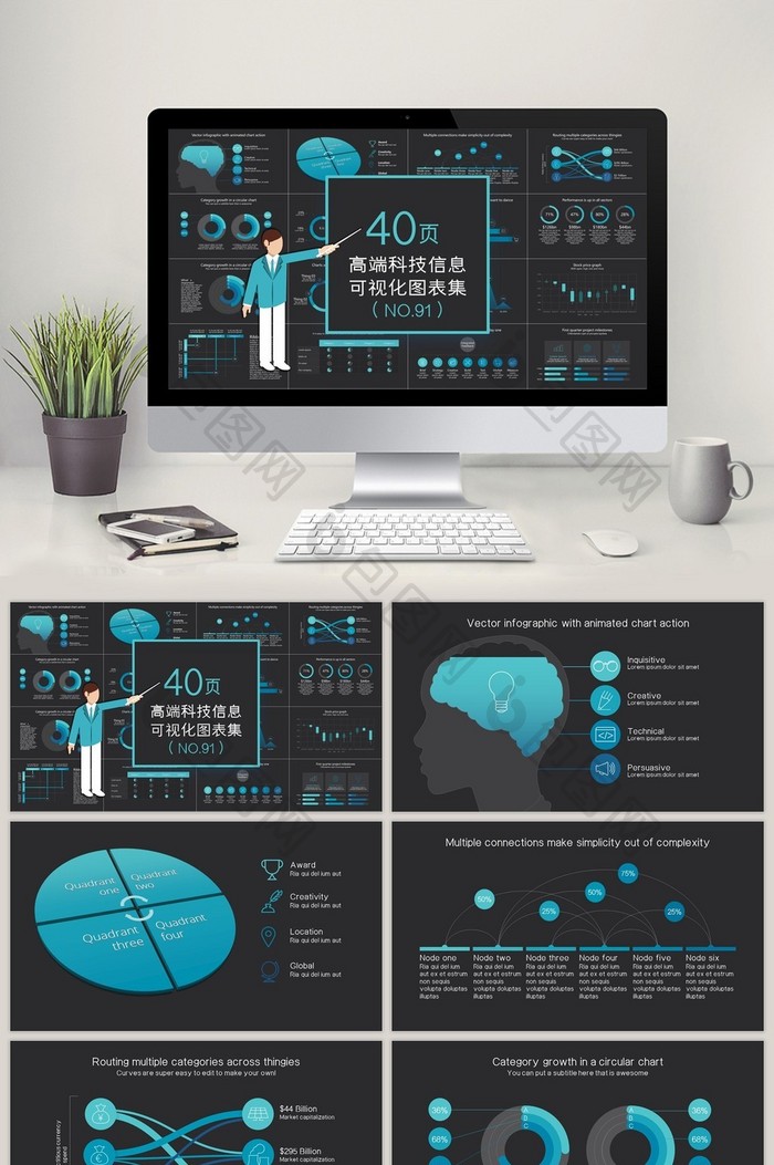 40页高端科技信息可视化PPT图表图片图片