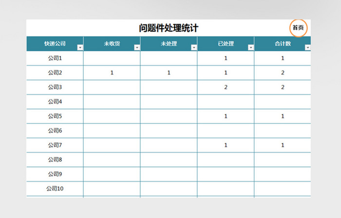 红色快递收件管理系统