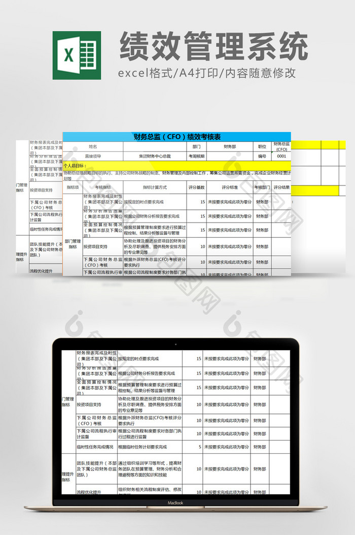 CFO绩效考核管理系统EXCEL模板