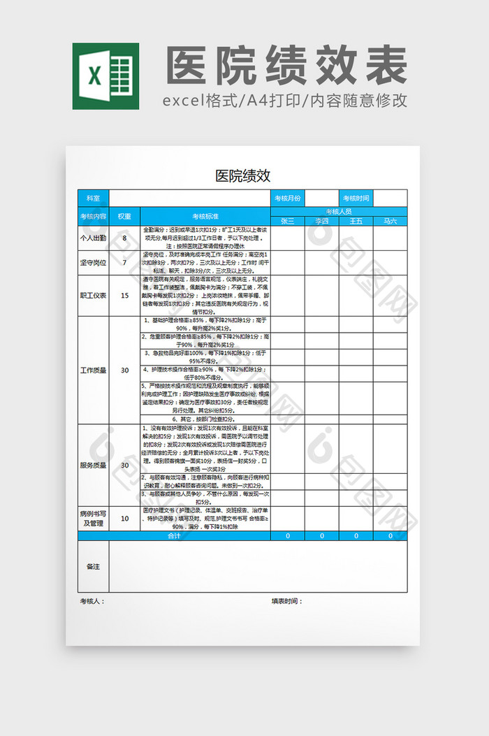 医院绩效考核标excel表格模板