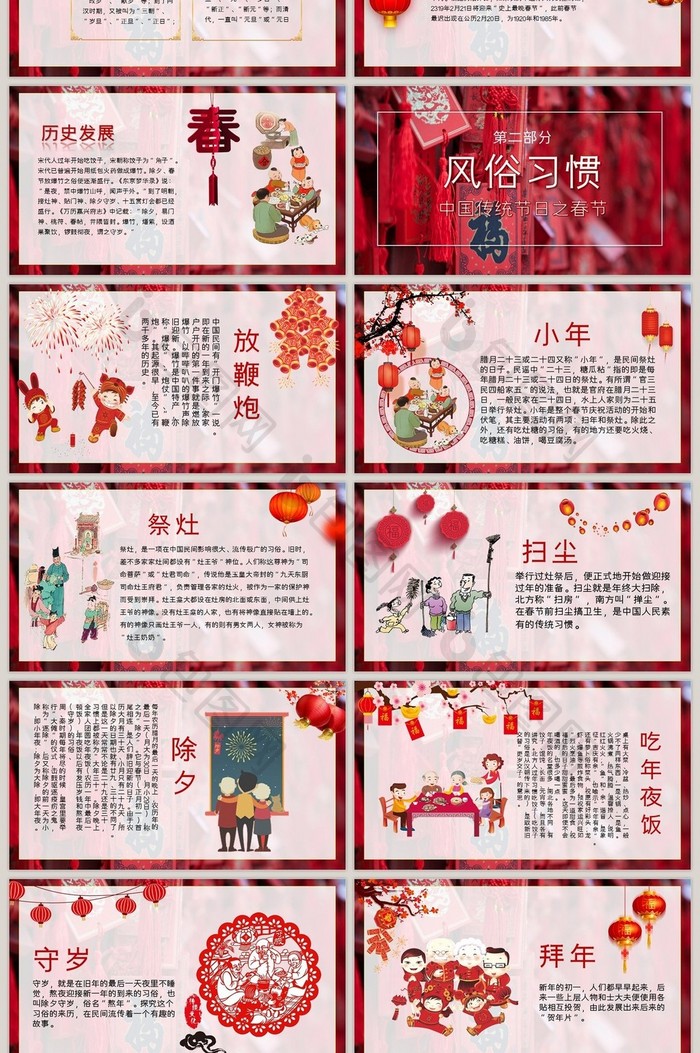 创意新年春节传统习俗文化介绍PPT模板