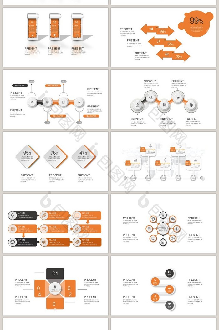 40页橙色微粒体信息可视化图表集PPT模