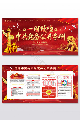 红一图读懂中国共产党党务公开条例党建展板图片