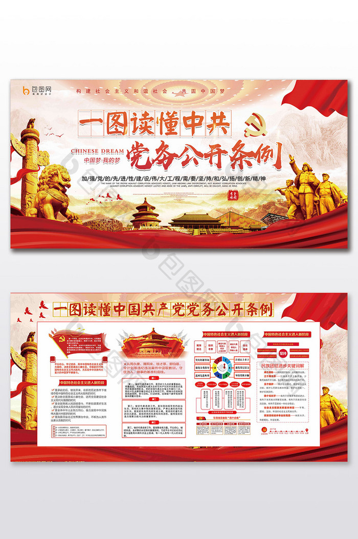 一图读懂中国共产党党务公开条例套系展板