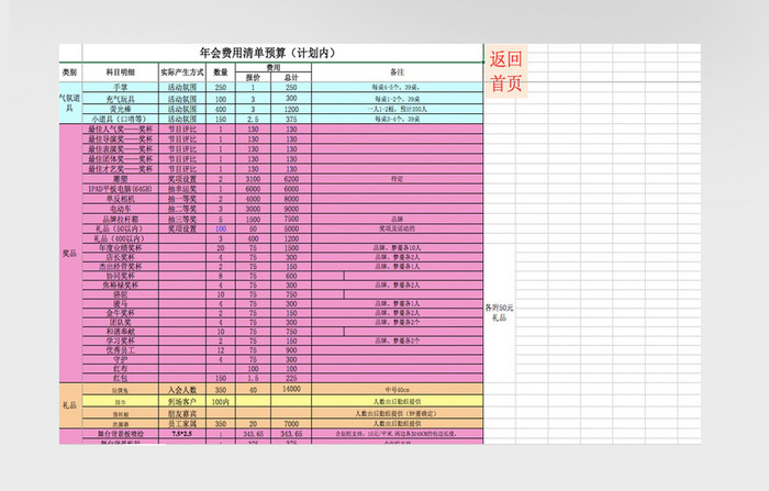 新年简约年会预算安排清单Excel表模版