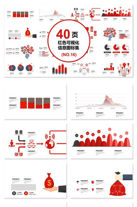 40页红色信息可视化图表集PPT模板