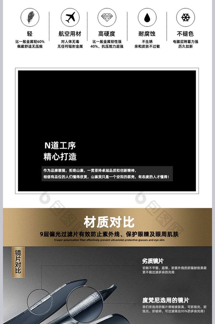 墨镜偏光镜淘宝详情页设计模版