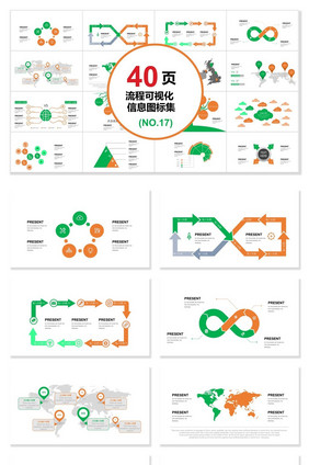 40页流程辑信息可视化图表集PPT模板